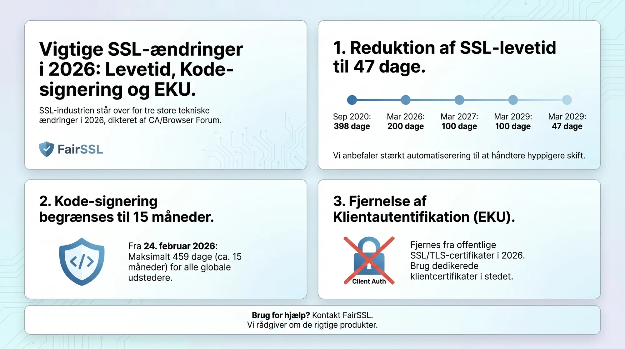Vigtige SSL ændringer 2026: Levetid, Code Signing og EKU